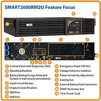 SMART2600RM2U