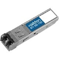 RED-SFP-GE-CWDM1550-VEL