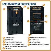 SMART2200NET