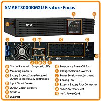 Smart3000RM2U